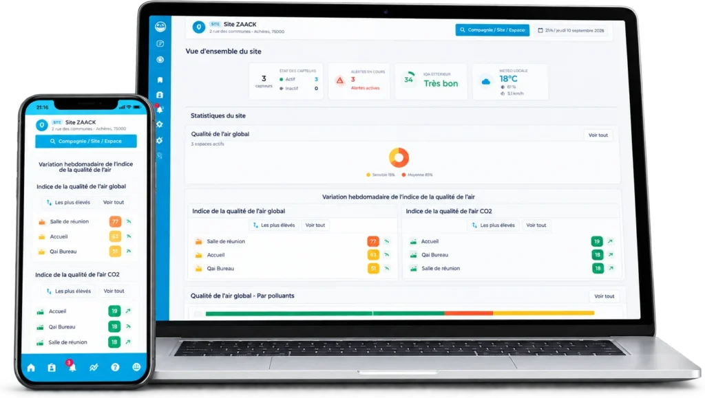 Application Zaack sur ordinateur et smartphone : vue d'ensemble du site et indices de qualité de l'air