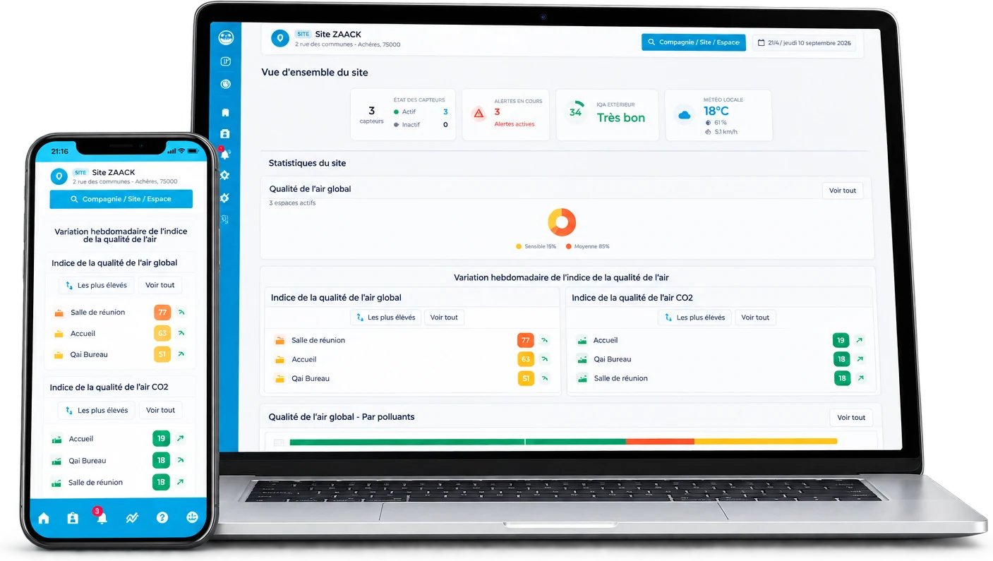 Application Zaack sur ordinateur et smartphone : vue d'ensemble du site et indices de qualité de l'air